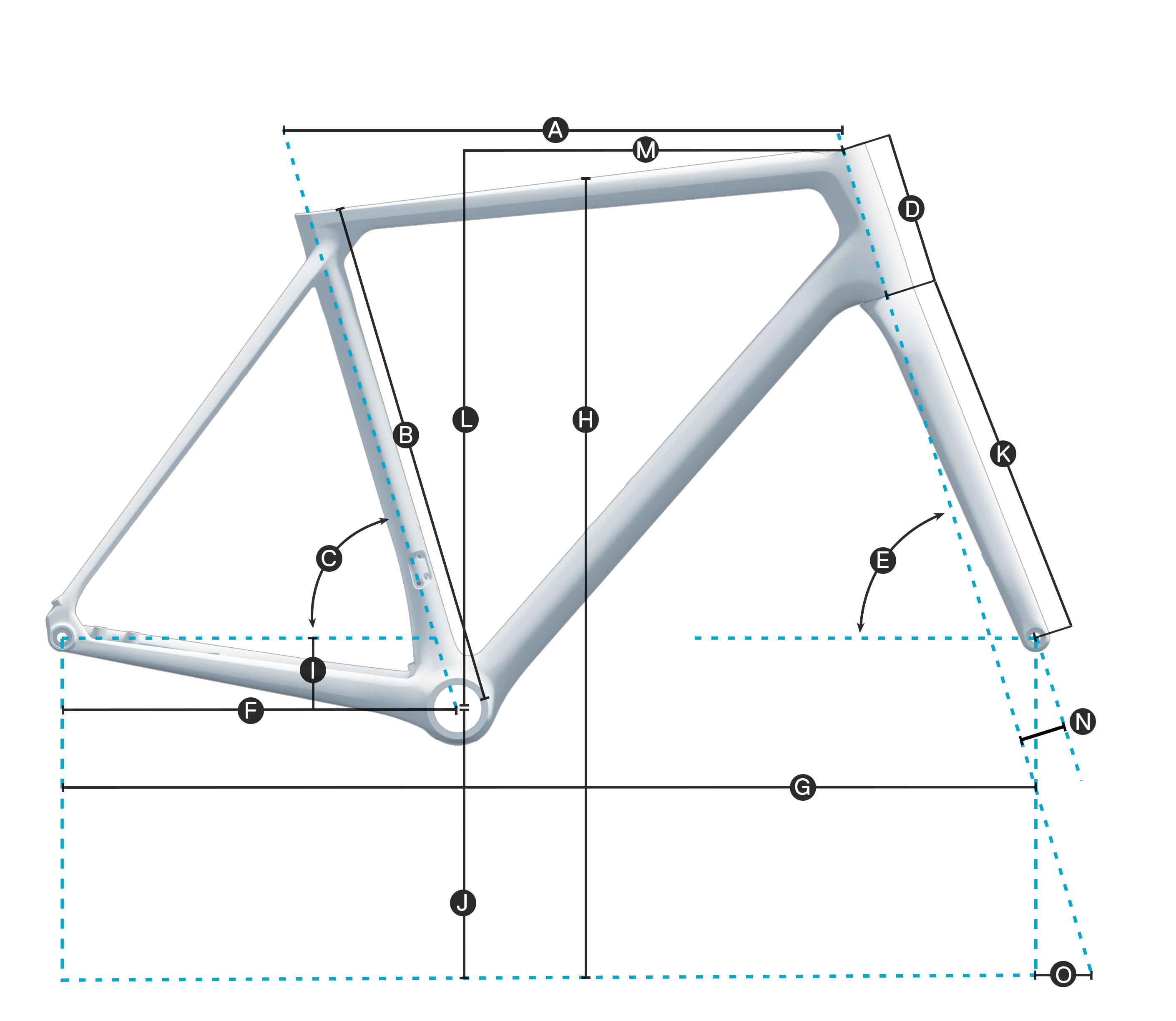 FR chart