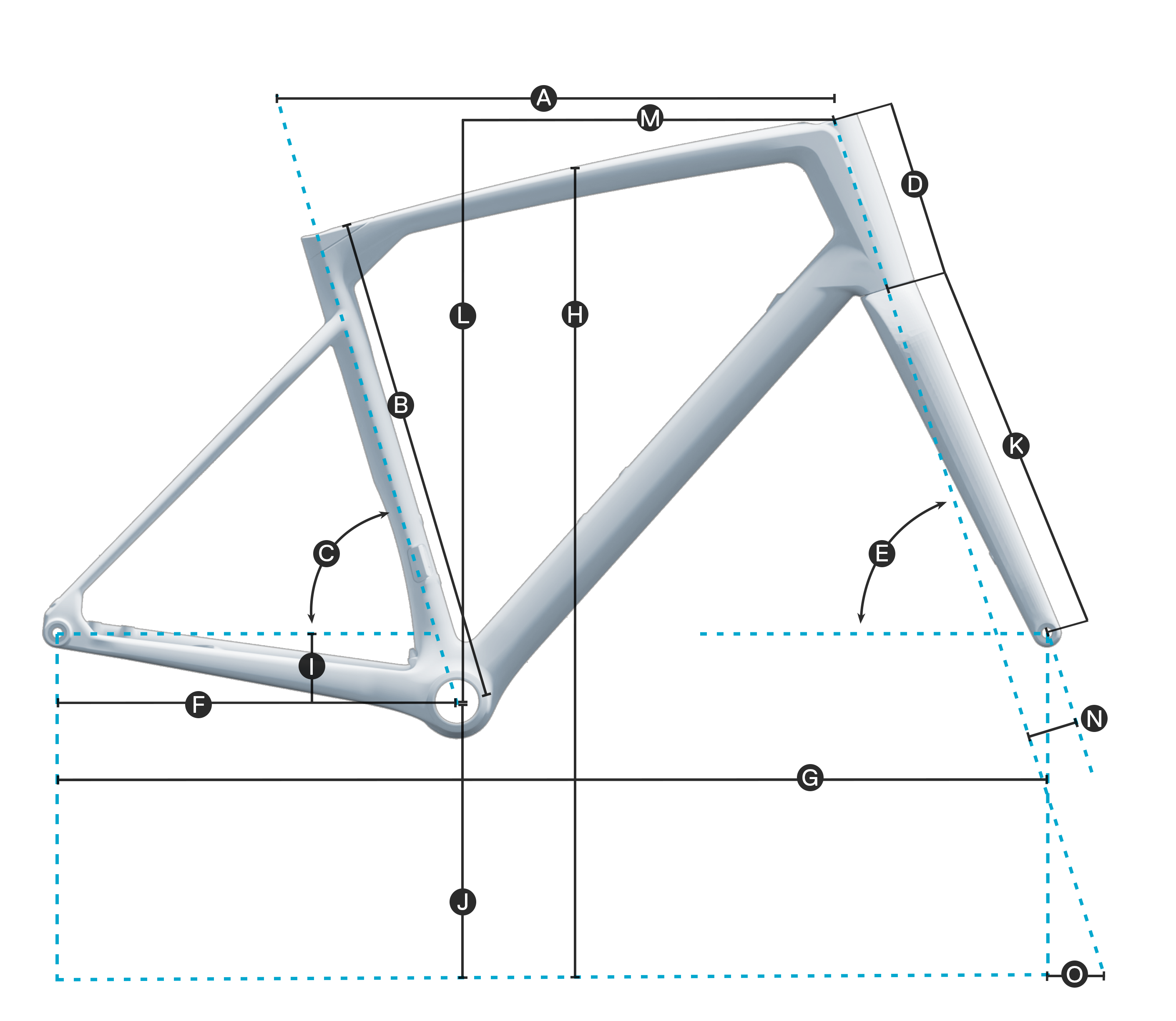 VR chart