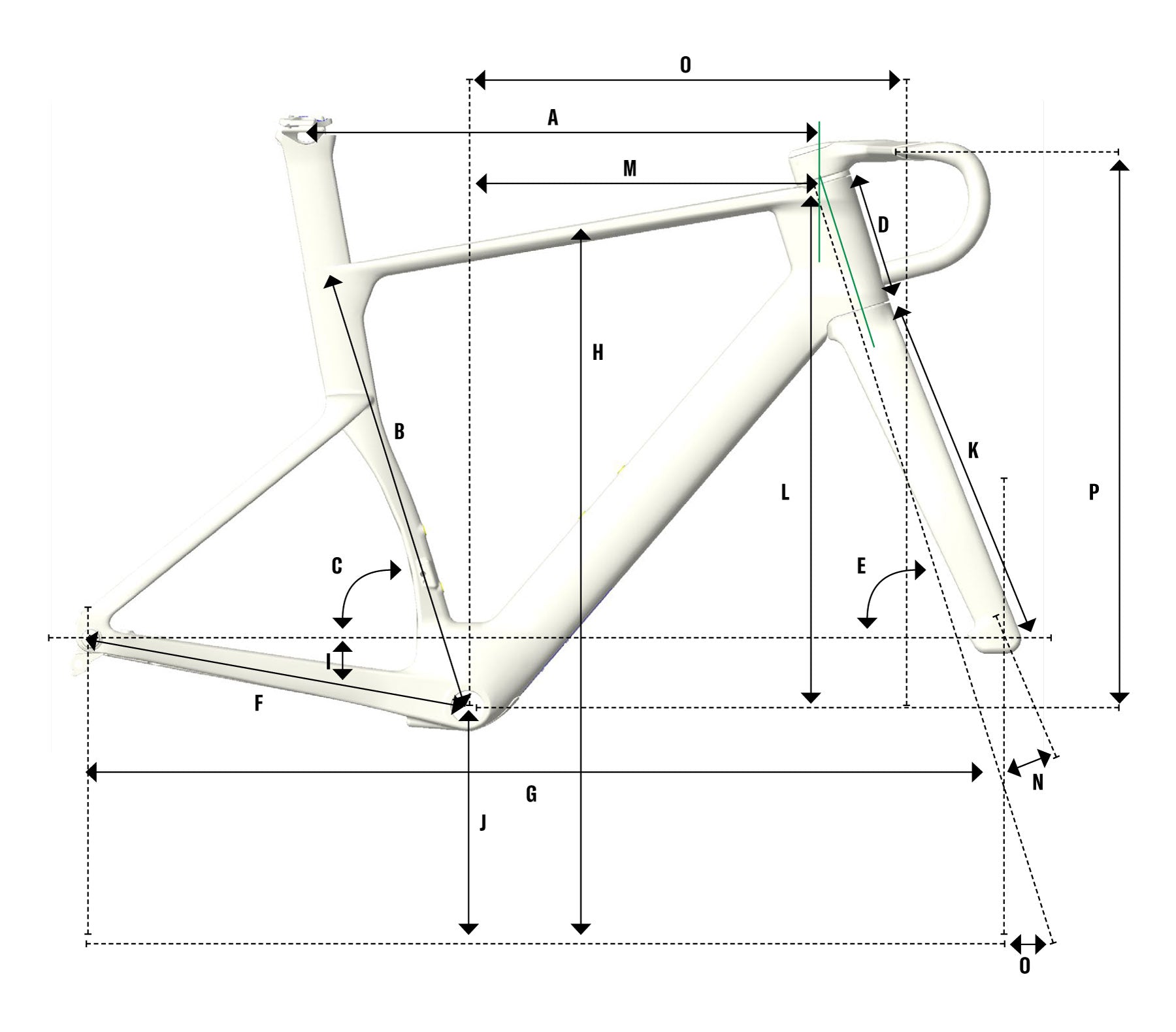 NEXAR chart